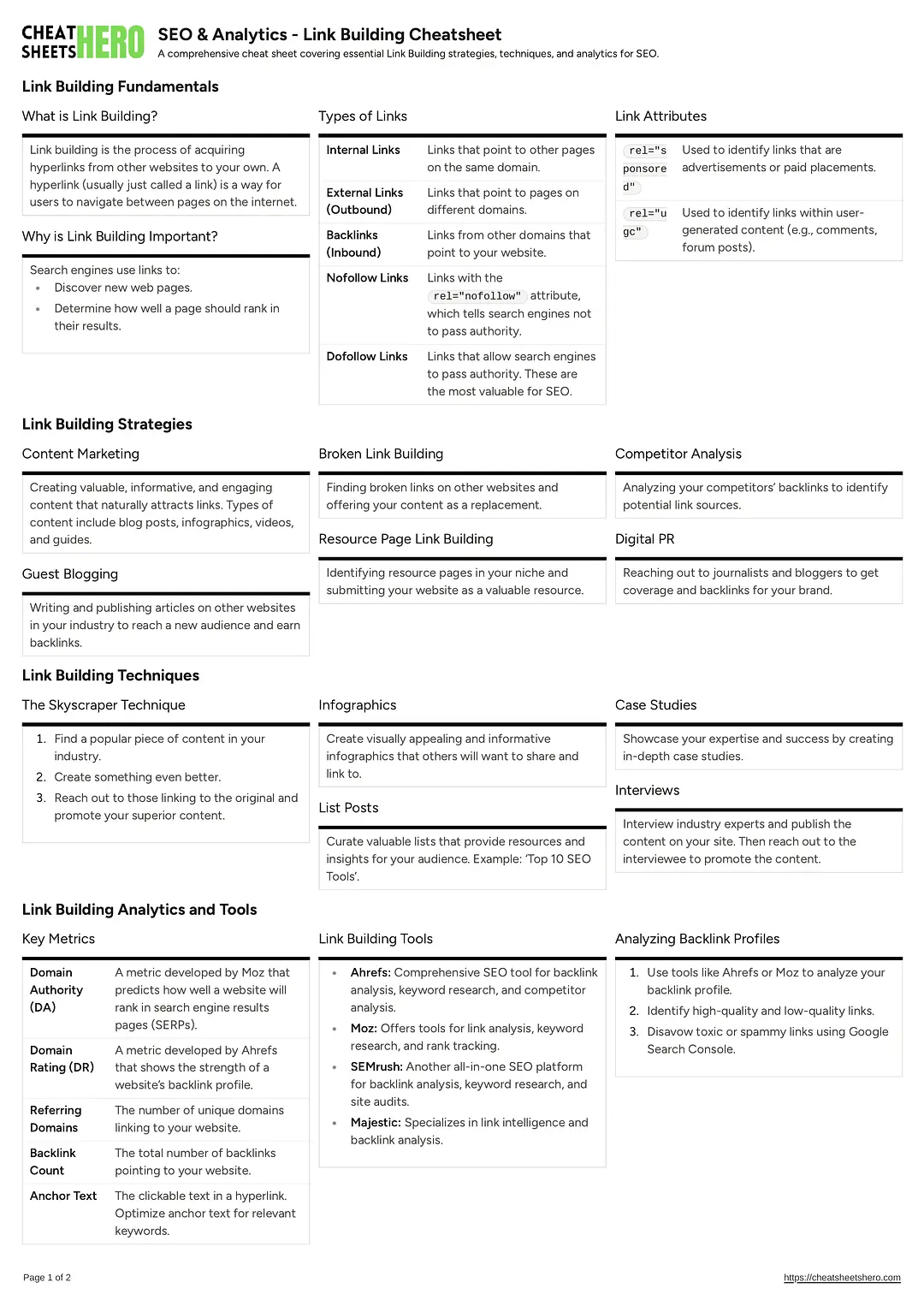 SEO & Analytics - Link Building Cheatsheet