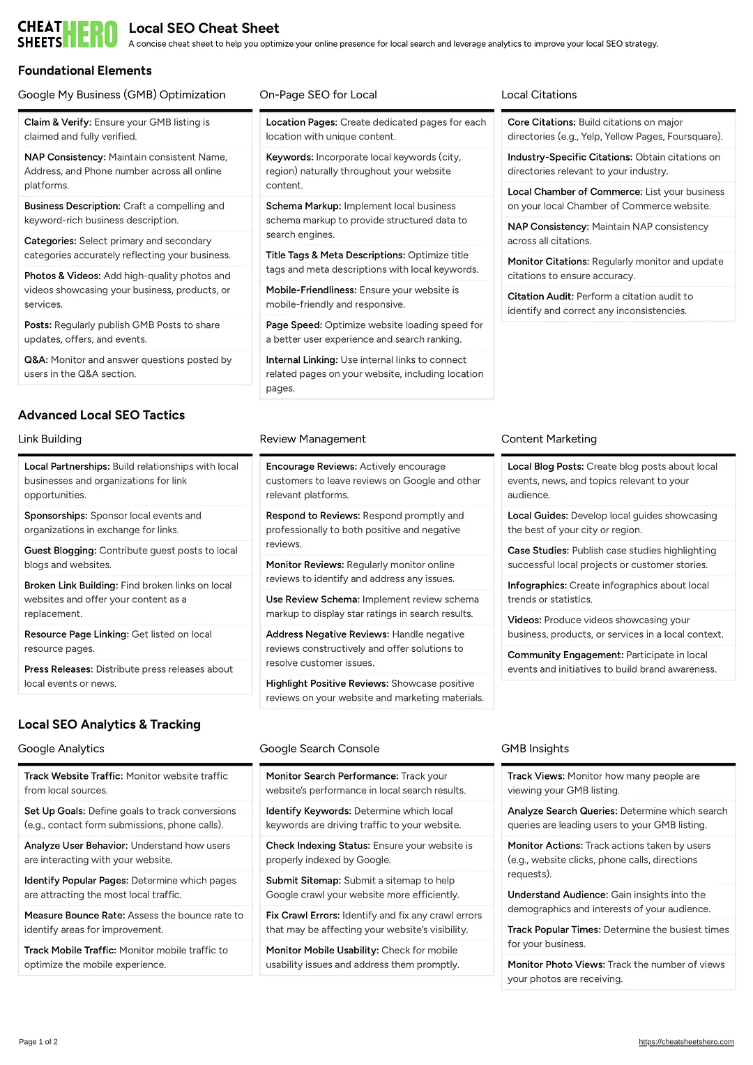 Local SEO Cheat Sheet