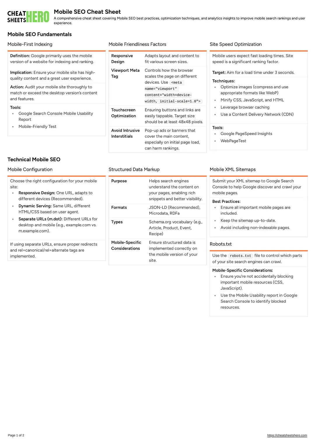 Mobile SEO Cheat Sheet