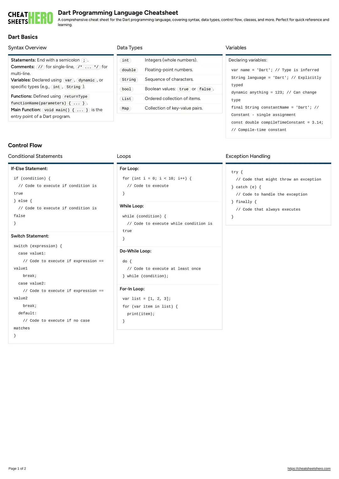 Dart Programming Language Cheatsheet