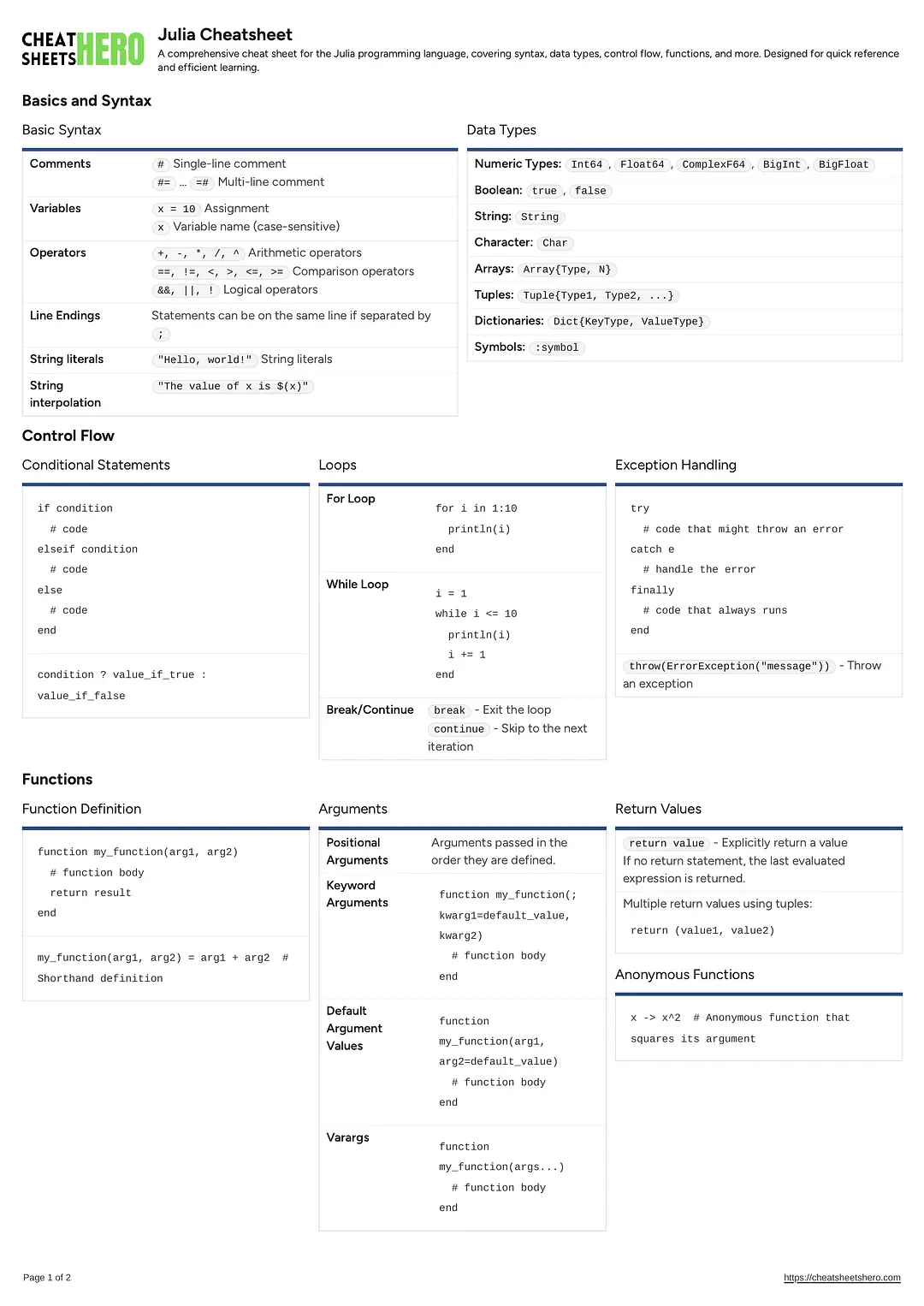 Julia Cheatsheet