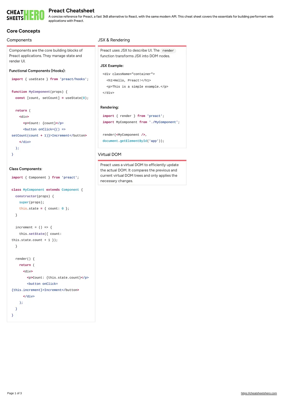 Preact Cheatsheet