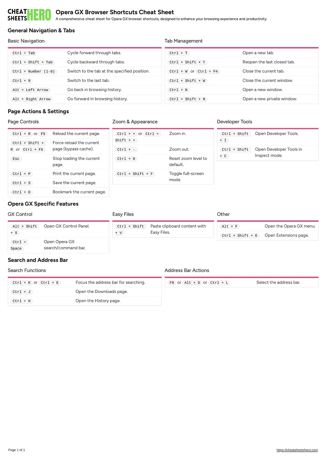 Opera GX Browser Shortcuts Cheat Sheet