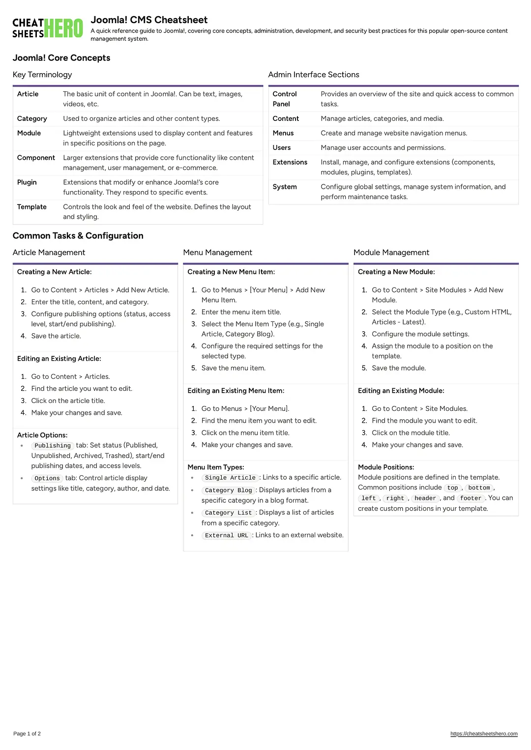 Joomla! CMS Cheatsheet