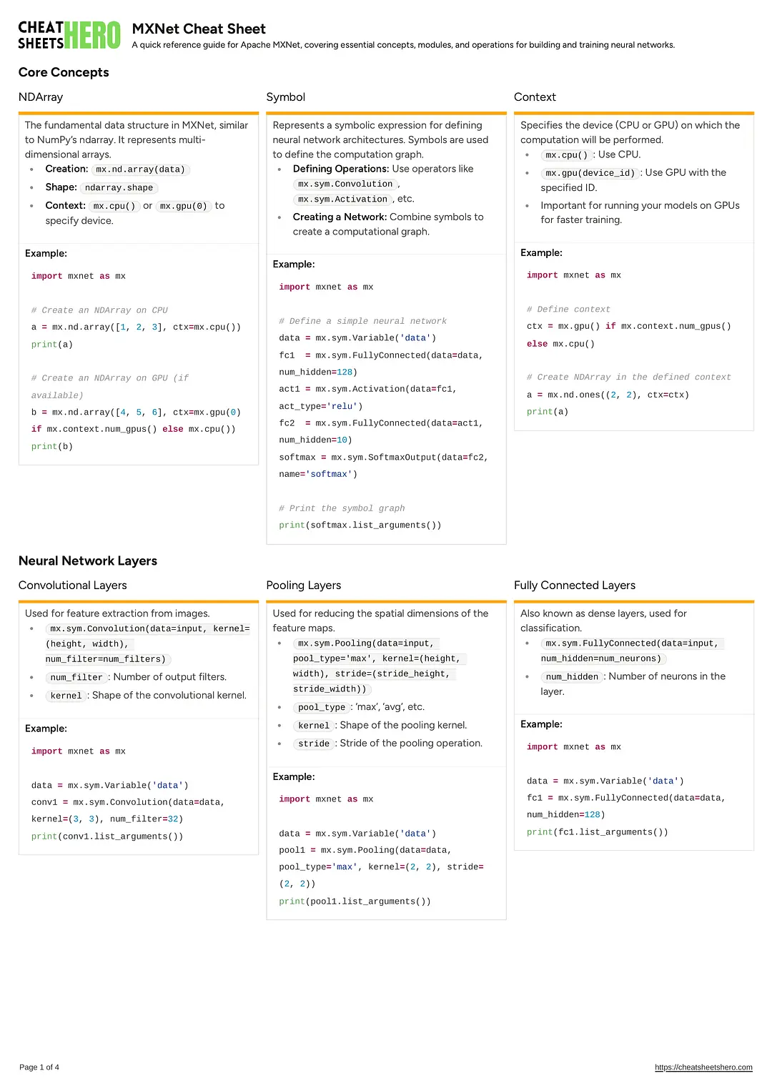 MXNet Cheat Sheet