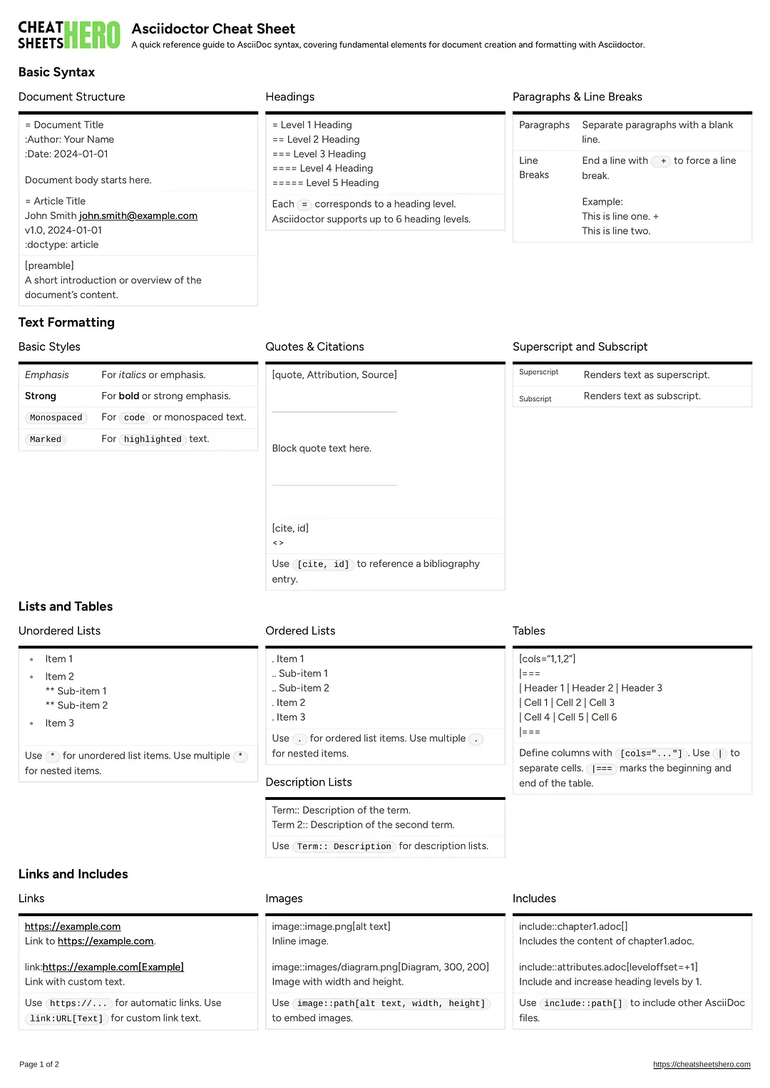 Asciidoctor Cheat Sheet