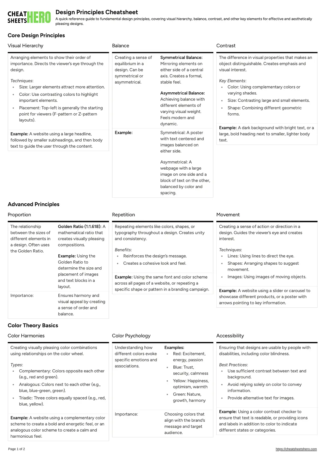 Design Principles Cheatsheet