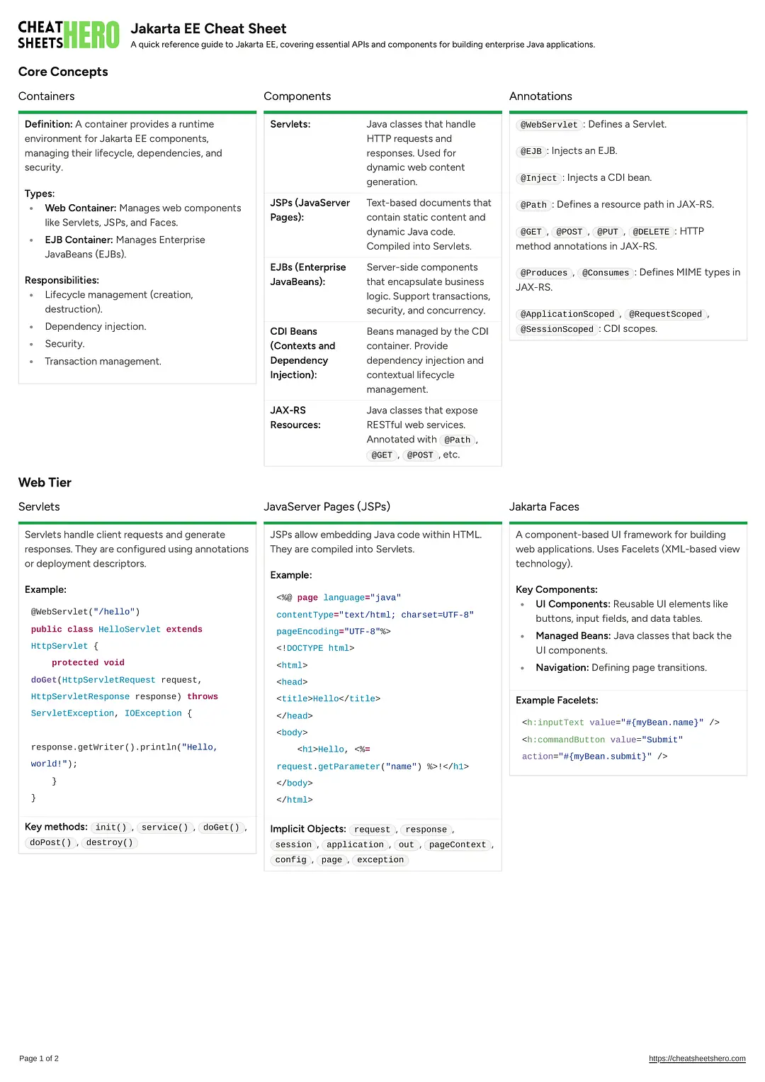Jakarta EE Cheat Sheet