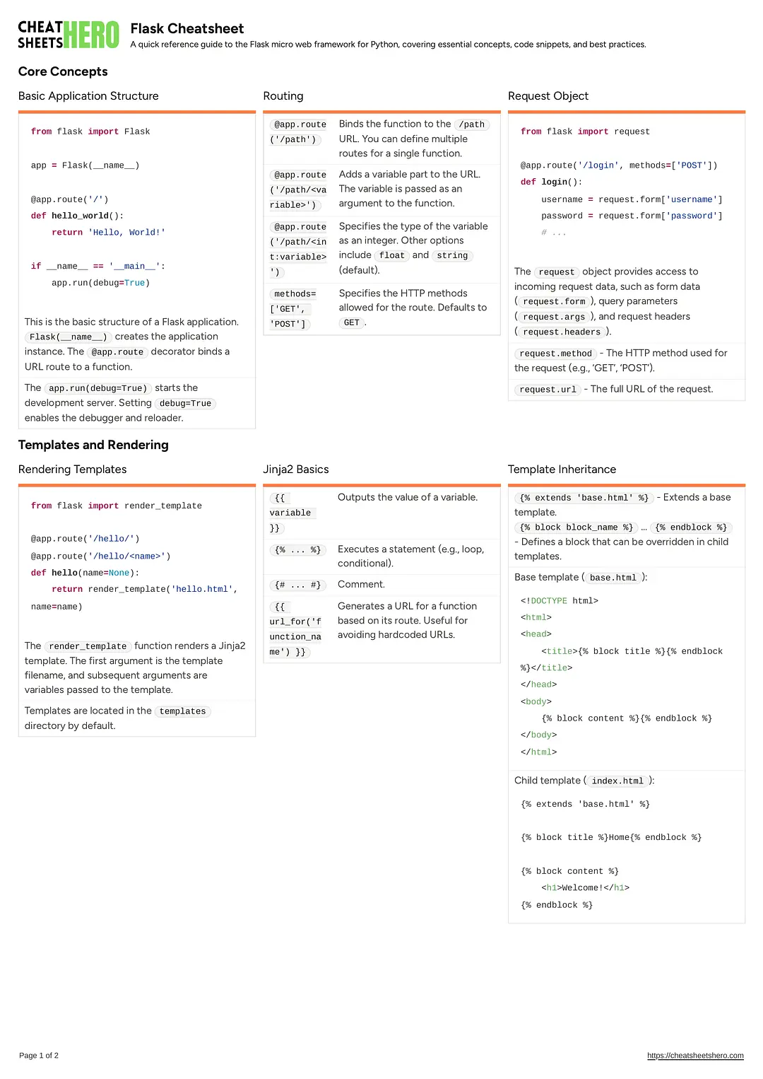 Flask Cheatsheet