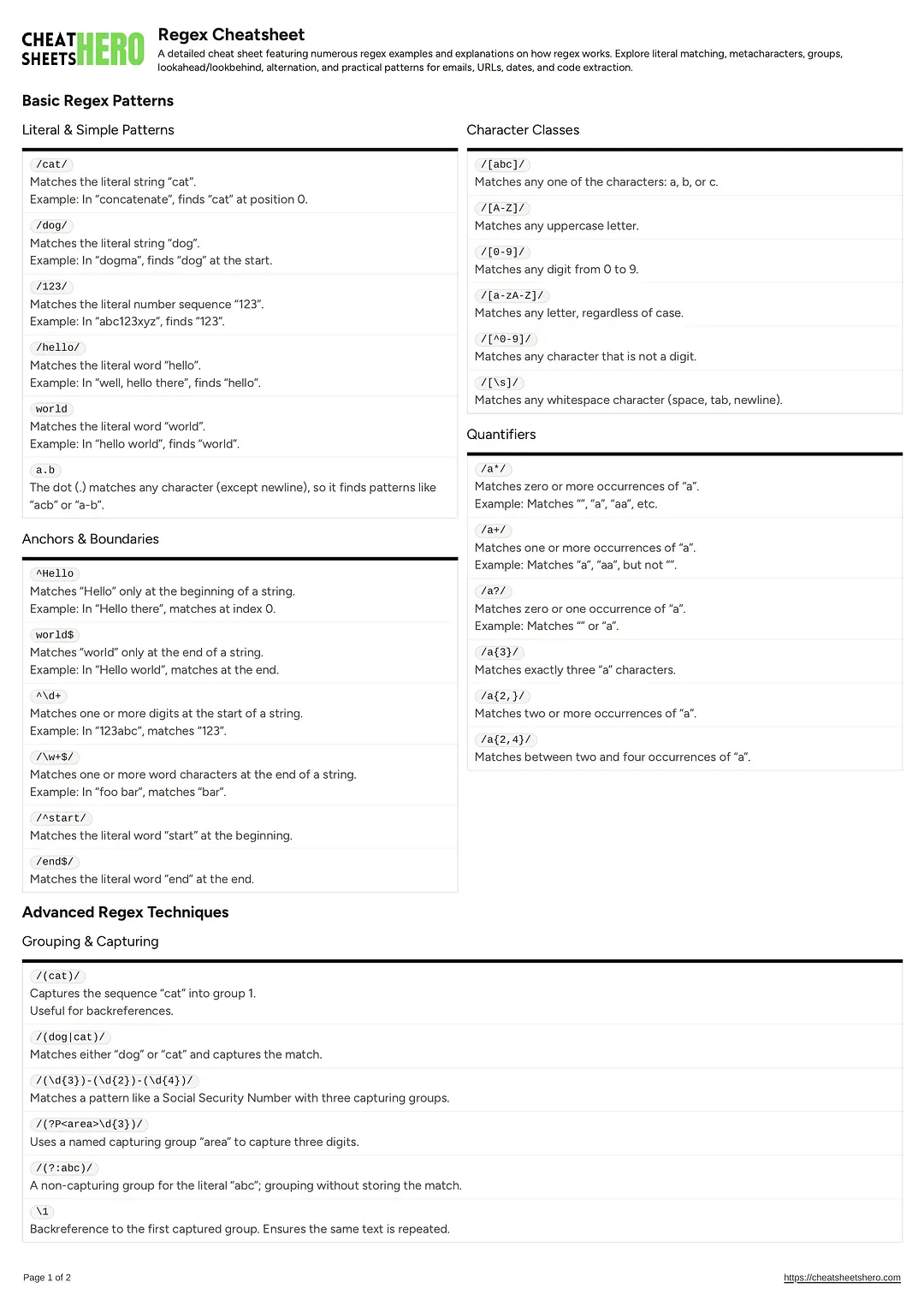 Regex Cheatsheet