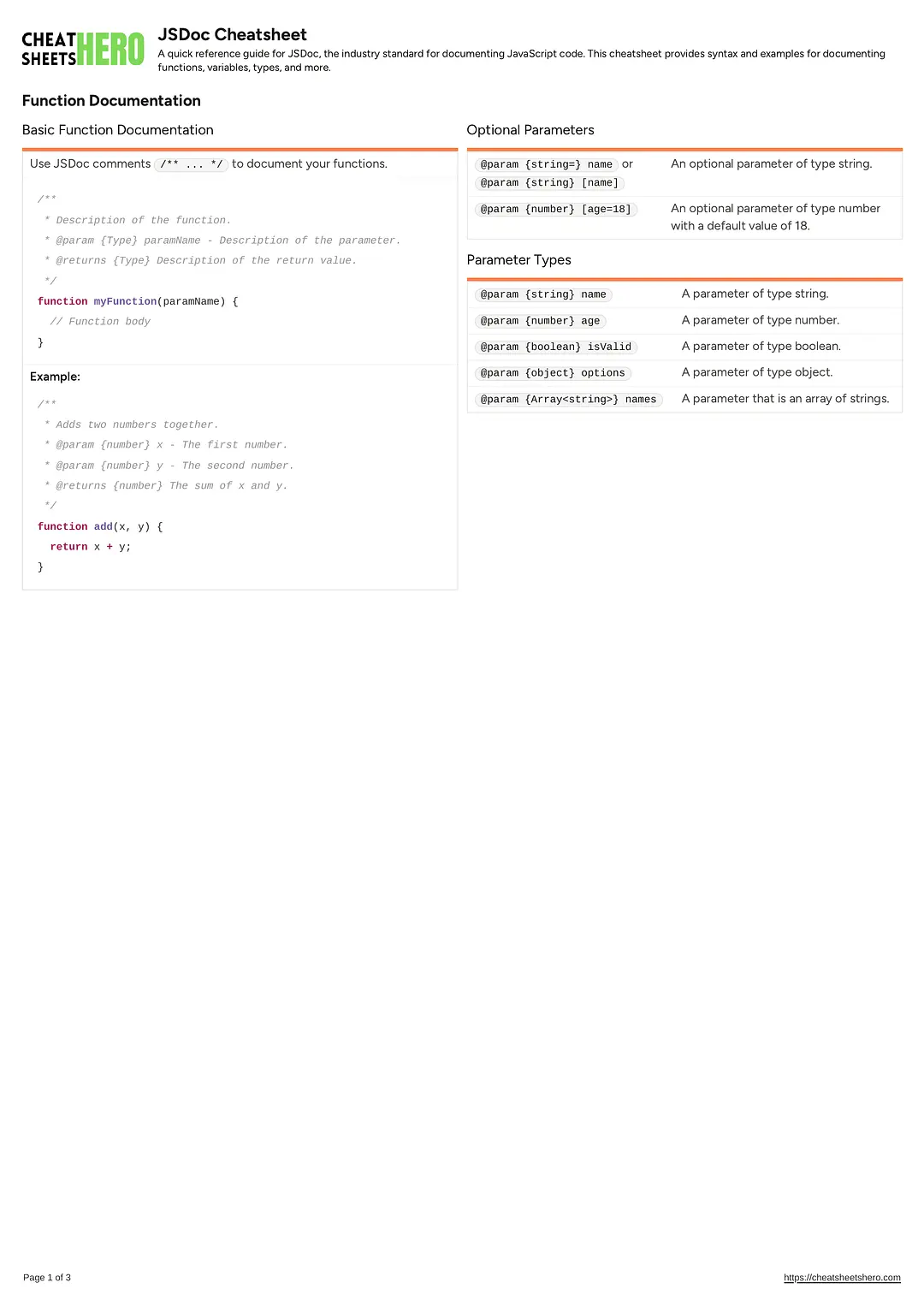JSDoc Cheatsheet