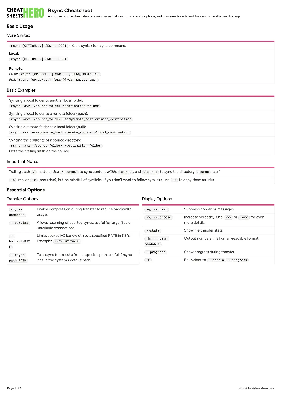 Rsync Cheatsheet