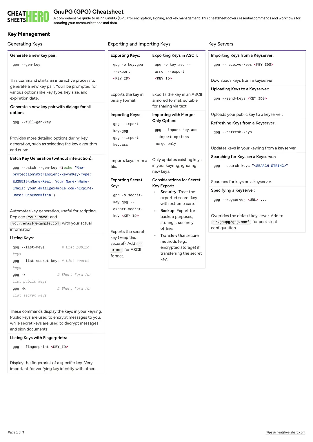 GnuPG (GPG) Cheatsheet