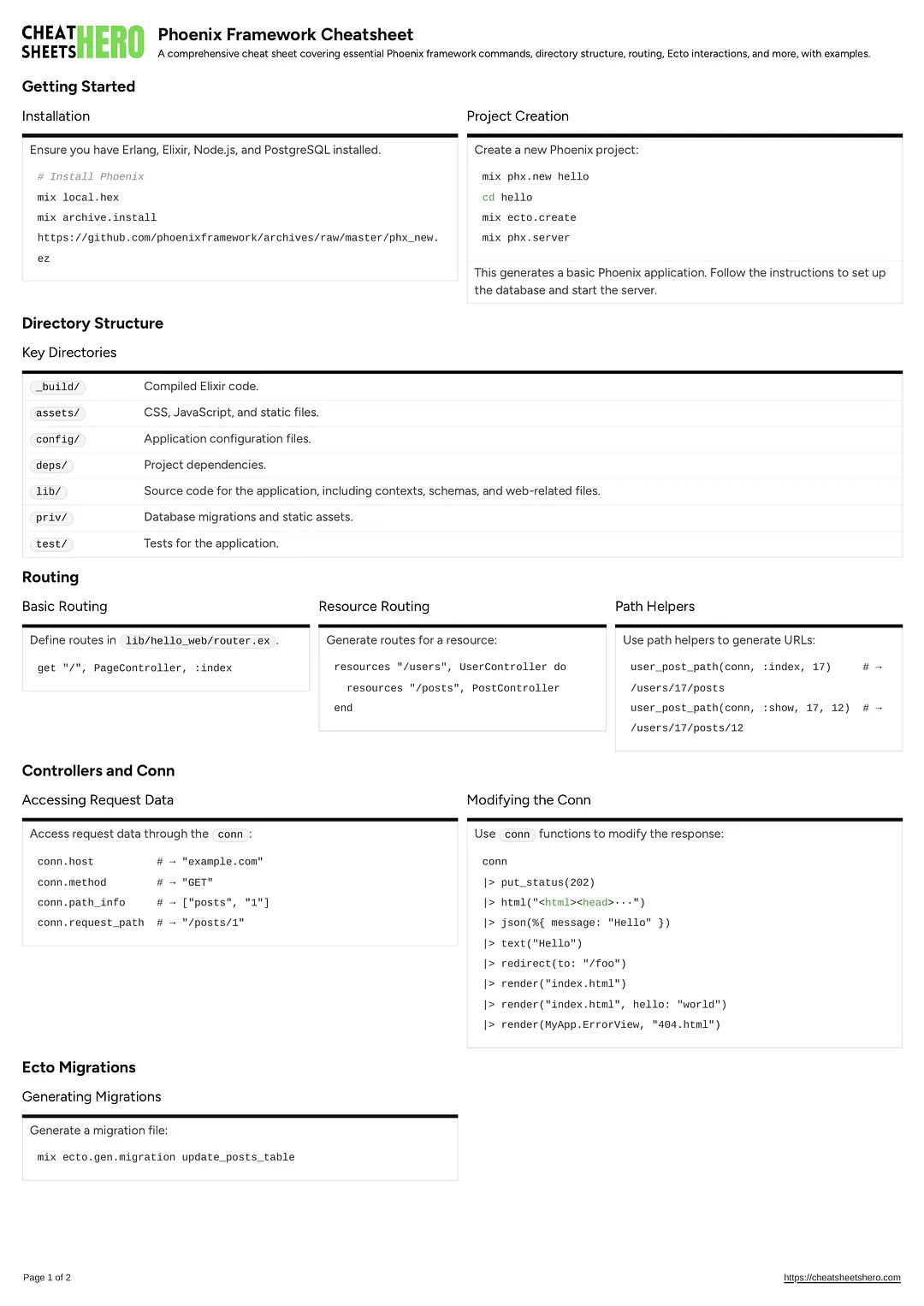 Phoenix Framework Cheatsheet