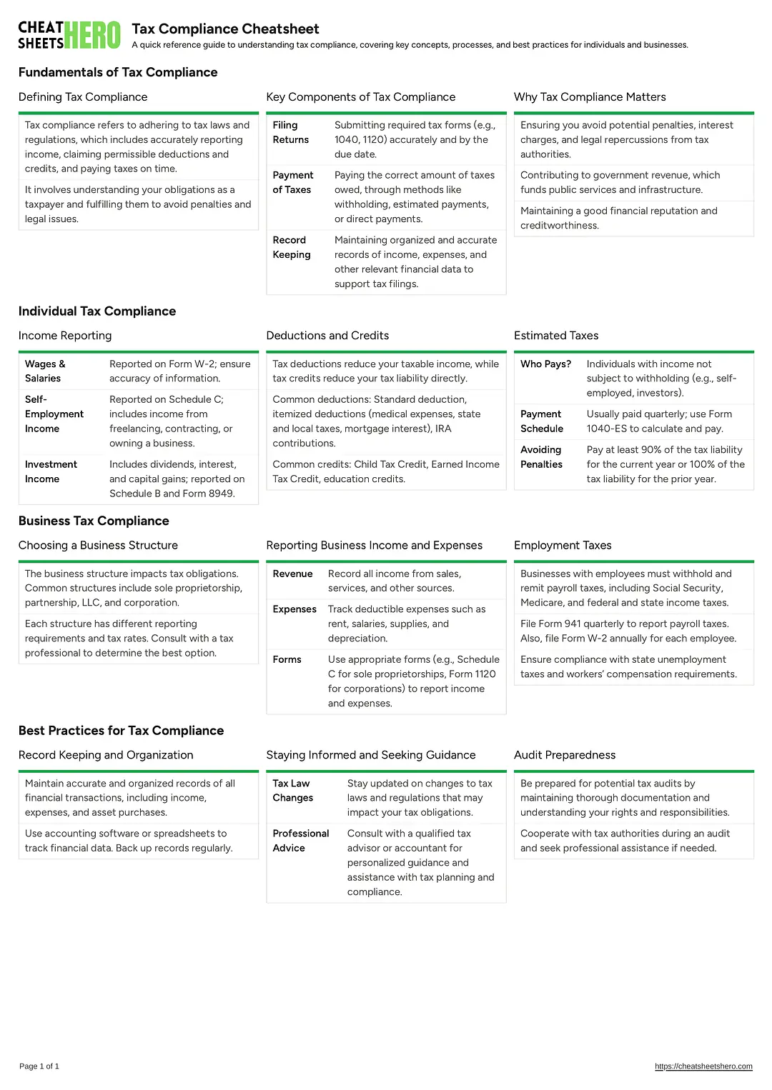 Tax Compliance Cheatsheet