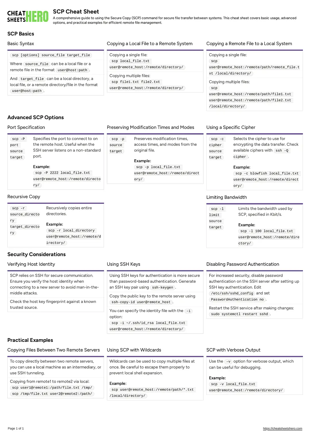SCP Cheat Sheet