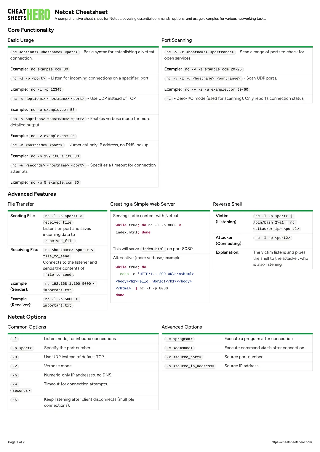 Netcat Cheatsheet