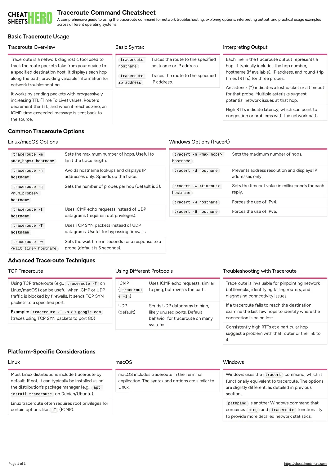 Traceroute Command Cheatsheet