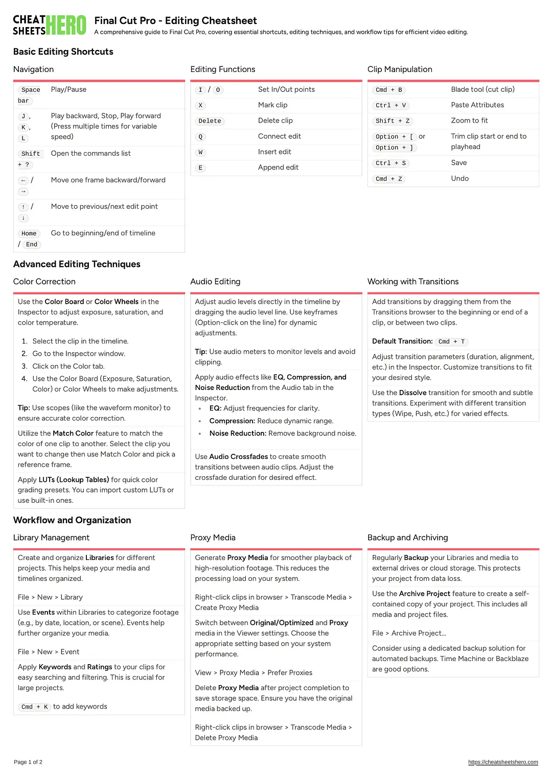 Final Cut Pro - Editing Cheatsheet