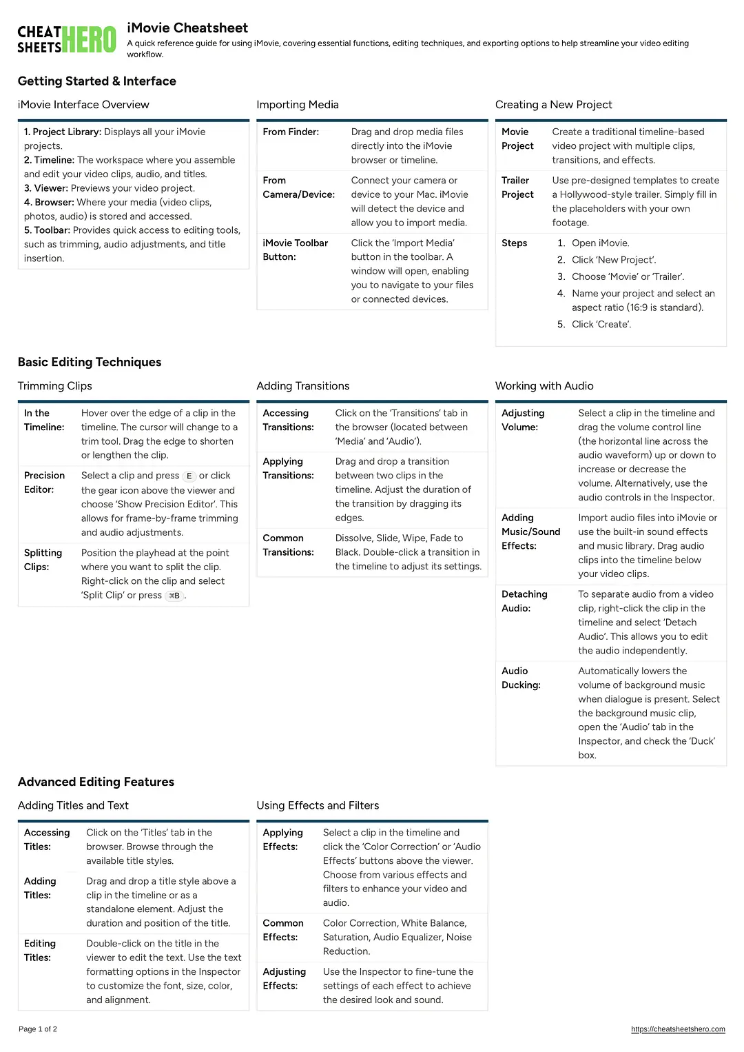iMovie Cheatsheet