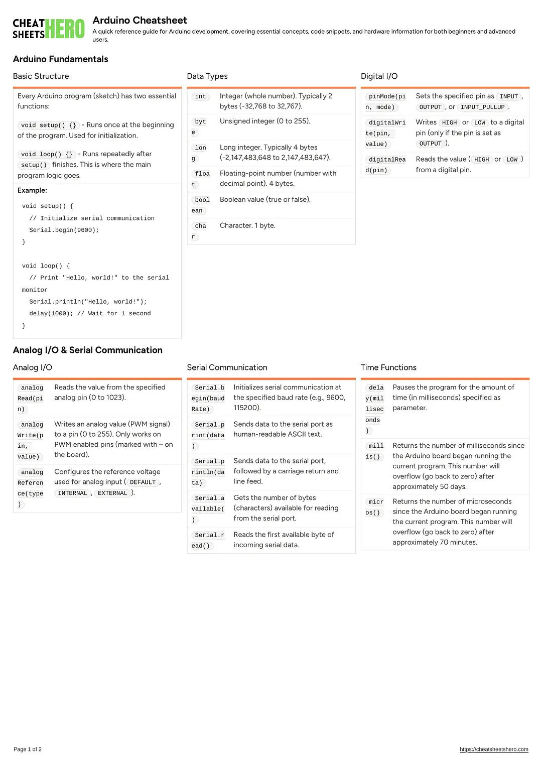 Arduino Cheatsheet