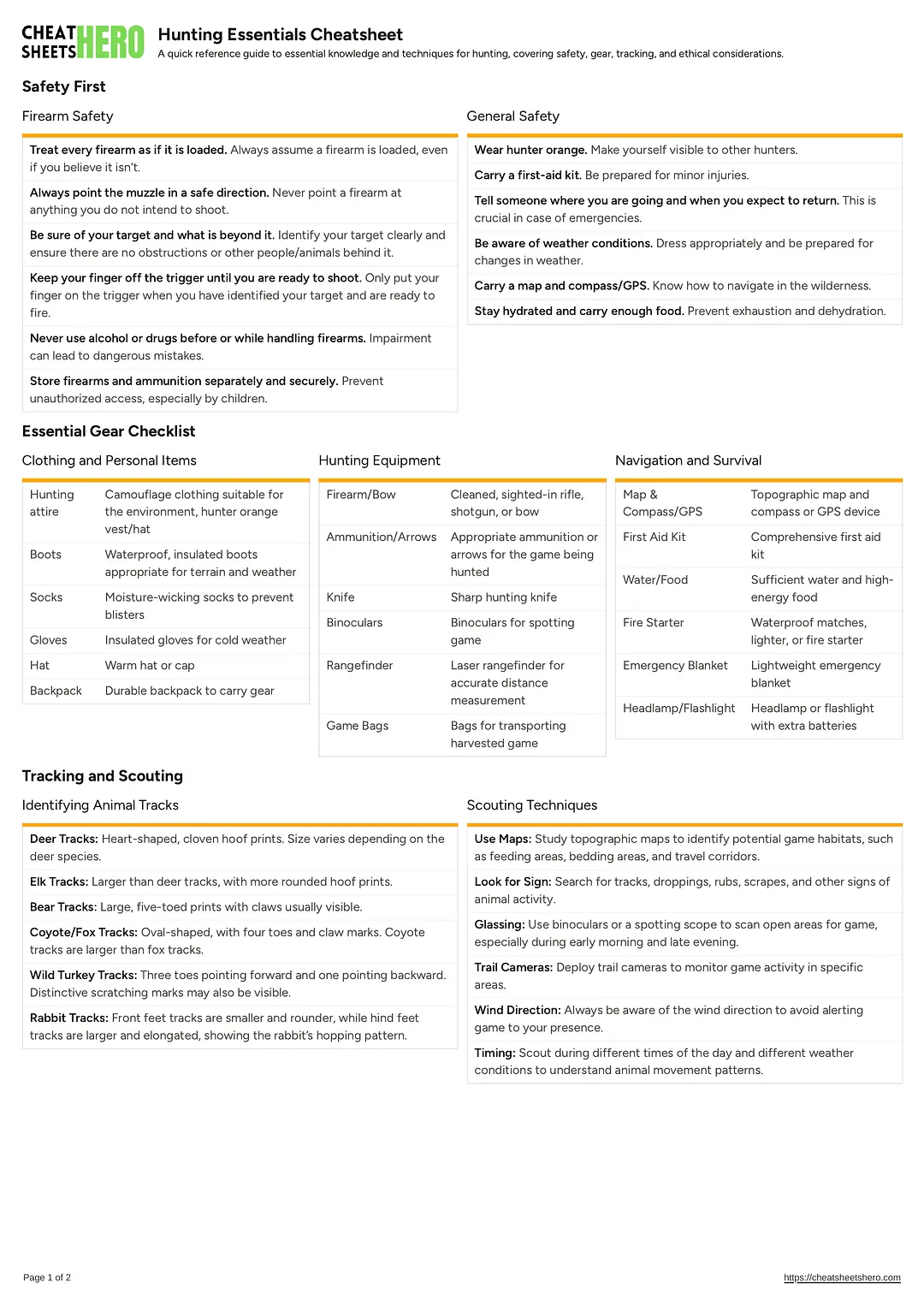 Hunting Essentials Cheatsheet