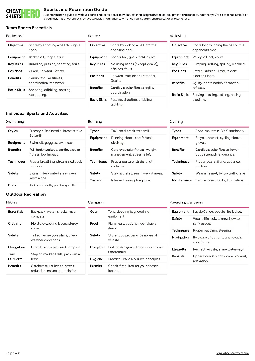 Sports and Recreation Guide
