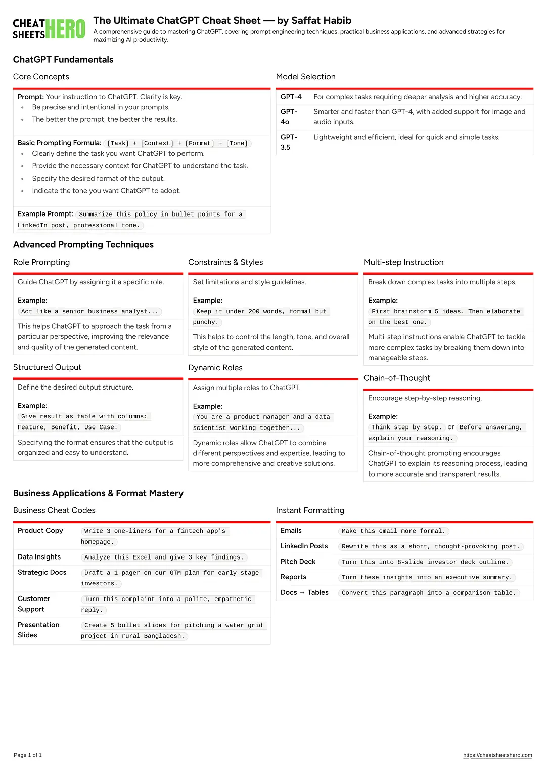 The Ultimate ChatGPT Cheat Sheet — by Saffat Habib