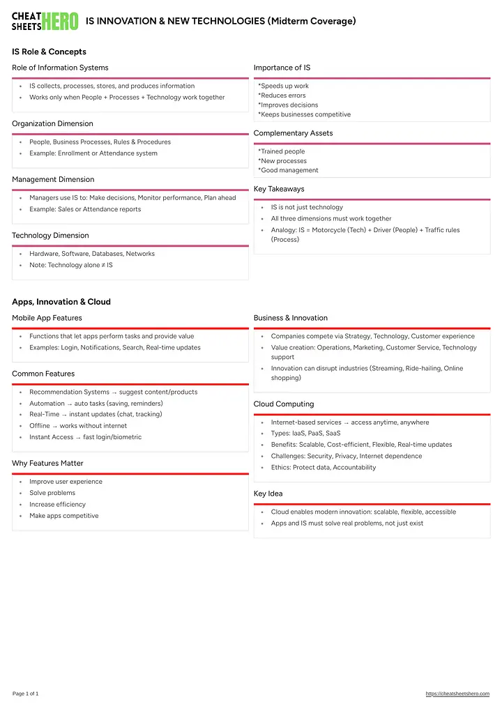 IS INNOVATION & NEW TECHNOLOGIES (Midterm Coverage)