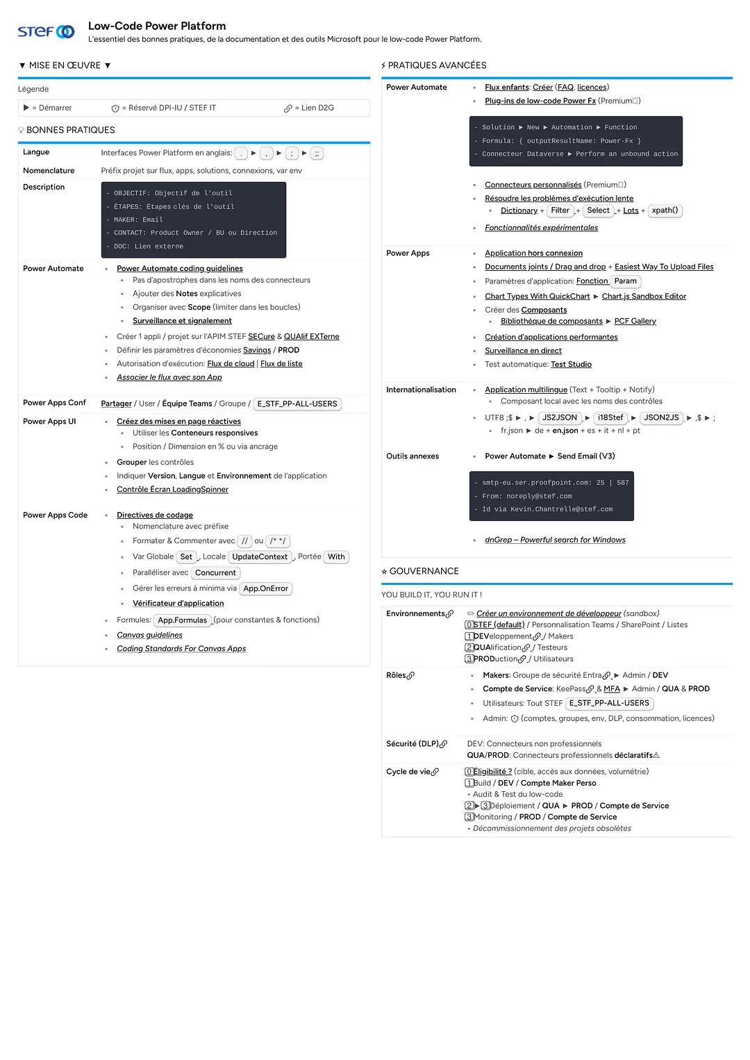 Low-Code Power Platform