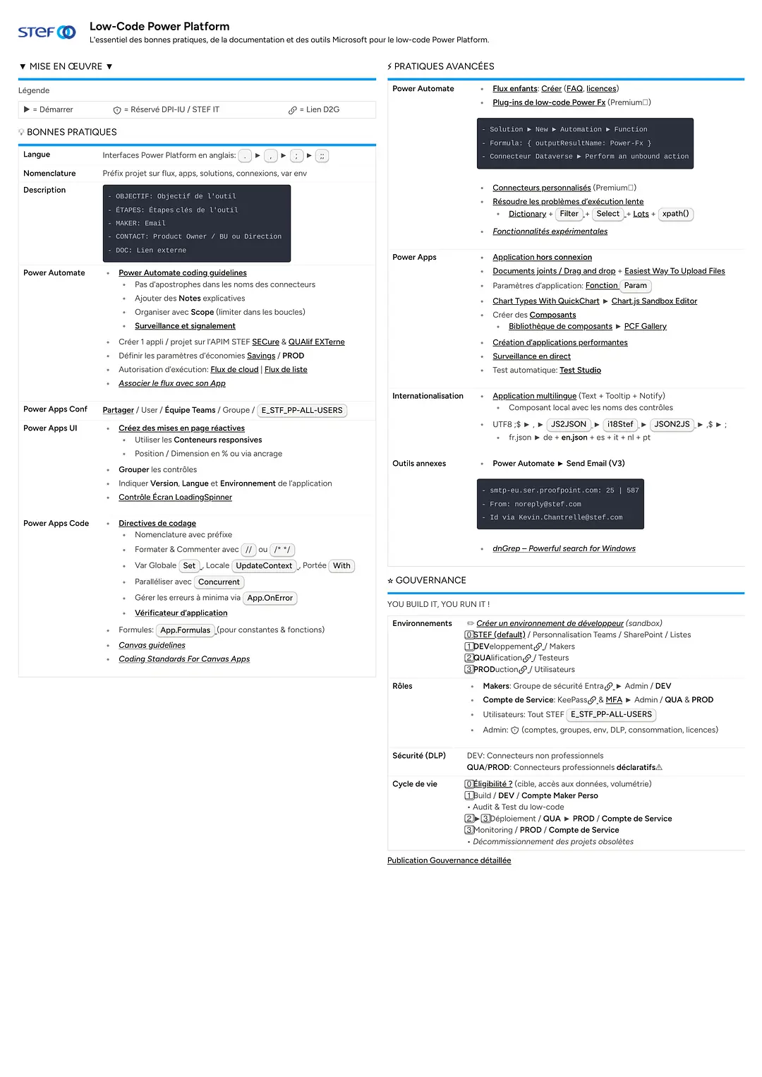 Low-Code Power Platform