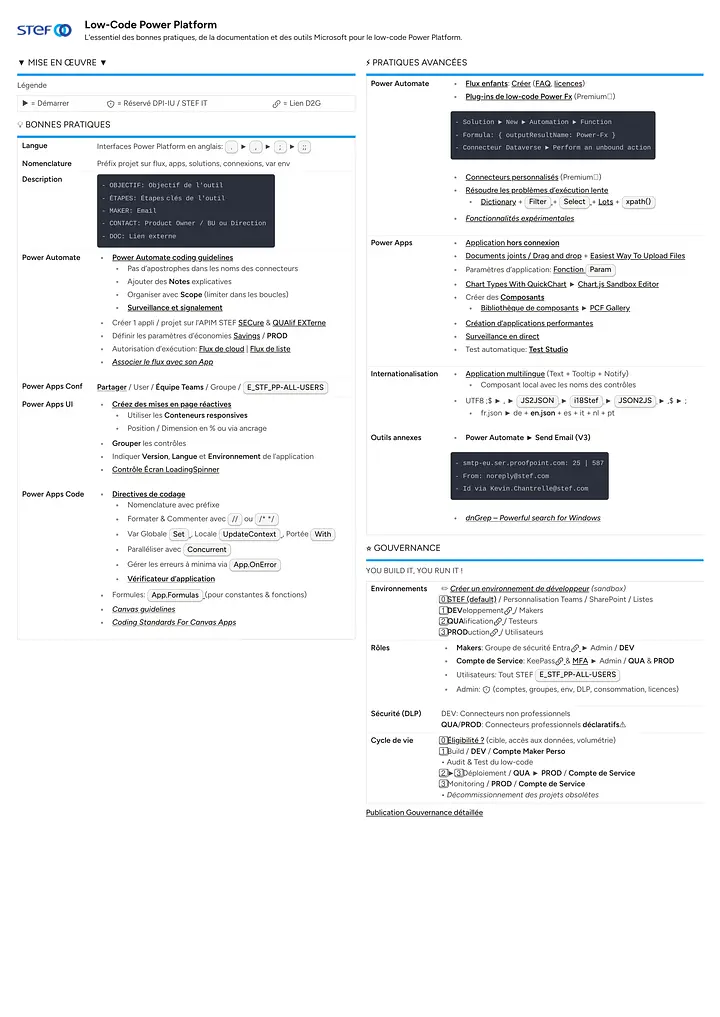 Low-Code Power Platform